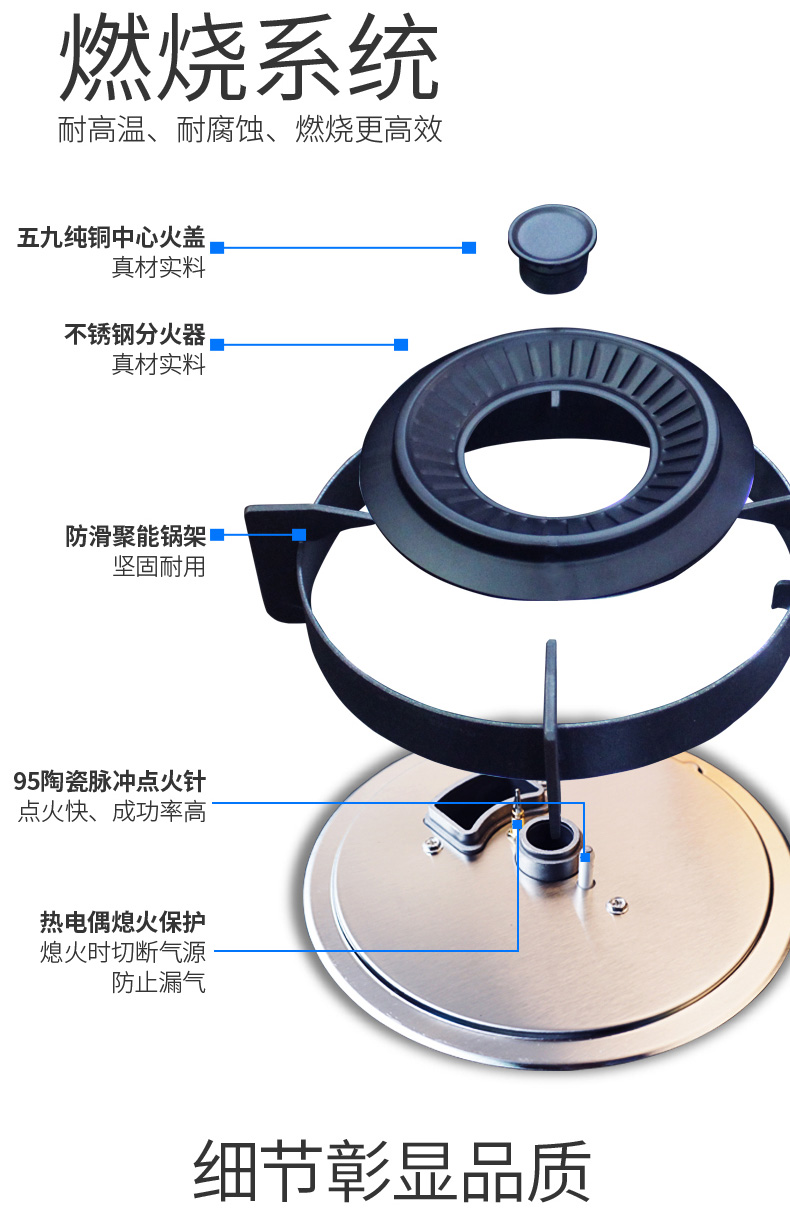 400B燃气灶产品详情页_04.jpg